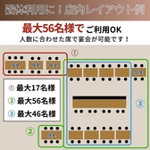 団体様大歓迎！最大56名様でのお集まりが可能ですので、大規模宴会も安心◎人数に合わせた席をご用意いたします。大人数での各種宴会は当店におまかせください！