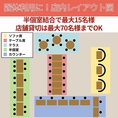 当店は大人数でのお集まりに最適な貸切の対応を承っております。半個室を繋げることで最大15名様まで、店舗貸切は最大70名様までOK！少人数から大人数まで人数に合わせたお席をご案内いたします。会社宴会やご家族・ご友人とのお集まりなど、様々なシーンでぜひご利用ください。