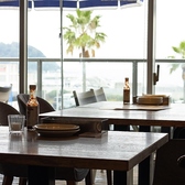 GARB 江ノ島の詳細