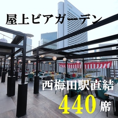 うめだ一丁目スカイビアの特集写真