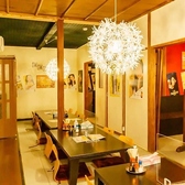 大衆酒場 夢屋 香里園楼の雰囲気3