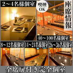 餃子のふじさん 仙台国分町店のコース写真