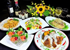 アーサー 市原店のコース写真