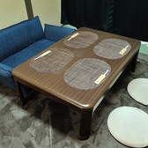 間借りでUMAUMAごはんとお酒 アガリ3ハロンの雰囲気2