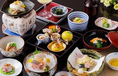 人丸花壇のコース写真