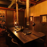 2名様～20名様まで♪完全個室レトロ個室♪扉付きの完全個室席で隣も気にせず騒いだり、大事な日に雰囲気を大切にご宴会をお楽しみ頂けます！津田沼店ではどんなシーンでもお使い頂けます！女子会や記念日にも◎各種クーポンも☆津田沼 個室 居酒屋 &nbsp;デート 女子会 誕生日 &nbsp;記念日 