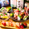 しぞ か酒場 両替町店のおすすめポイント1