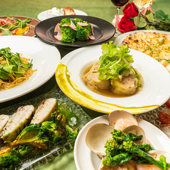 アクア エ ソーレ ACQUA E SOLEのコース写真