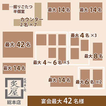 炙屋 総本店の雰囲気1