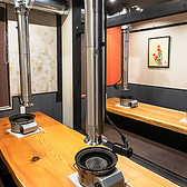 20名様までのご利用で一部貸切も可能！詳細や不明点は気軽にお問い合わせください！