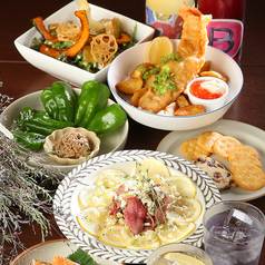 Ｂｅｌｌｏの特集写真