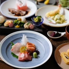 UGUISUのコース写真