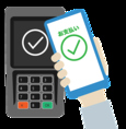 【支払い方法】お会計は現金のほか、各種クレジットカードや交通系IC、iD、楽天Edy、QUICPay等の電子マネー、QRコード決済がご利用可能です。急なご宴会やスマートにお支払いを済ませたい際も、安心してご来店下さい。