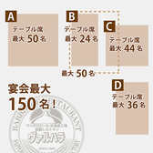 恵庭や千歳エリアでの観光や特別な集まりにも安心してご利用いただけます。最大150名の貸切や、24名から50名様ごとのエリア貸切も可能です。天井が高く開放的な空間は、デートやご家族など少人数のお食事・ご宴会から、大人数の宴会まで幅広いシーンに最適。