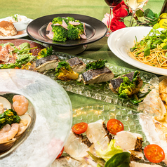 アクア エ ソーレ ACQUA E SOLEのコース写真