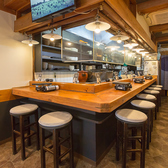 鳥焼こころの雰囲気3