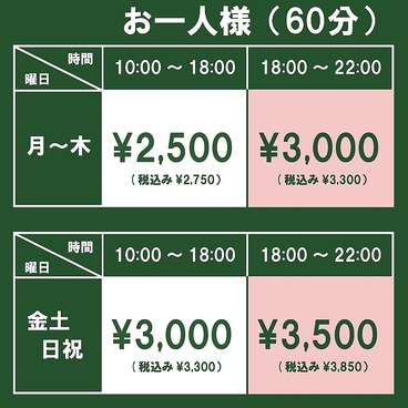 EVA GOLF STUDIO エバゴルフスタジオ 自由が丘のおすすめ料理1