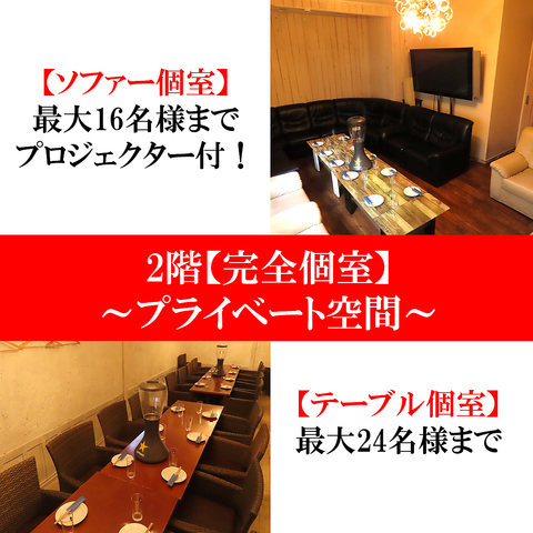 新潟 MEAT Lab SUGI(新潟駅前/居酒屋)＜ネット予約可