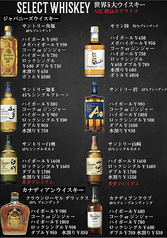 ジョンジェムソン ボトル