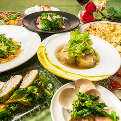 アクア エ ソーレ ACQUA E SOLEのコース写真