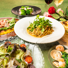 アクア エ ソーレ ACQUA E SOLEのコース写真