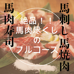 金馬 きんば 岐阜駅玉宮のコース写真