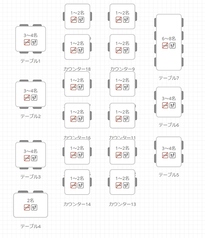 手打ちうどん&居酒屋 多度津の雰囲気2