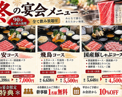しゃぶ扇 HEPナビオ店の写真