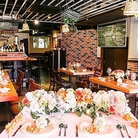 結婚式二次会はいかがでしょうか！