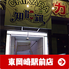 カラオケCHIKARA 東岡崎駅前店の写真