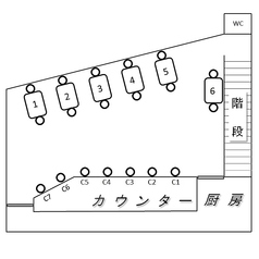 ≪貸切りの際にご確認ください≫店内のレイアウトになっております！貸切りのご利用の際にこちらをご覧いただきながらご説明いたします！