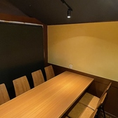 天狗 新宿西口パレットビル店の雰囲気2