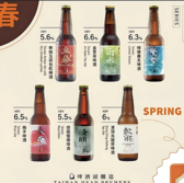 臺クラフトビールの詳細