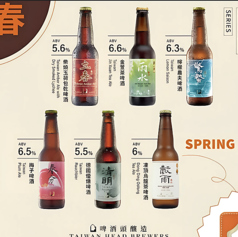 臺クラフトビールの写真