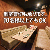 TERRACE GARDEN 8848 新宿の雰囲気2