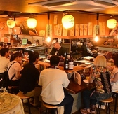 かわ屋　祇園店