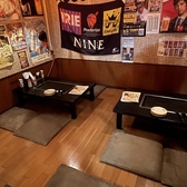 こな王の雰囲気3