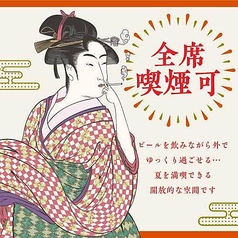 すすきの麦酒庭園 十方夷第テラスビアガーデンの特集写真