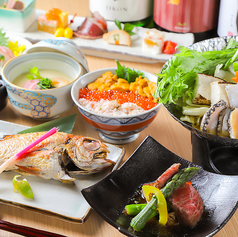 日比谷 栄のコース写真