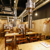 【中人数×個室】6名まで対応可能な個室はご利用シーンも様々！今日はしっぽり一杯、会社や友人との飲み会、誕生日や記念日などなど、幅広いシーンでご利用いただけます♪コース料理も複数ご用意しておりますので歓迎会や送別会にも打ってつけ！個室席なので人目を気にせずお楽しみいただけます♪岡山駅から徒歩7分！