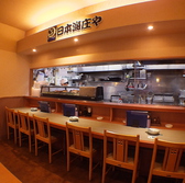 setting photo