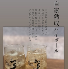 SUNSET サンセットのおすすめドリンク1