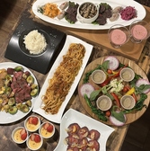 ruruplus るるぷらすの詳細