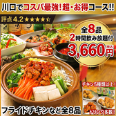 KBチキン川口店の詳細