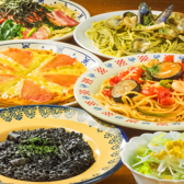 スパゲティハウス NABE ナベの詳細