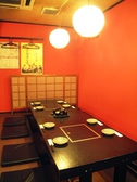 setting photo