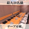 スグルのおすすめポイント2