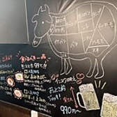 店内の黒板にも情報満載☆お肉の部位をわかりやすく説明しているだけじゃなく、オススメの一品もご紹介しています！