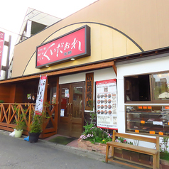 くいだおれ本陣の外観2