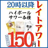 肉と鯖と味噌 とろ鯖 新大阪店のおすすめ料理2